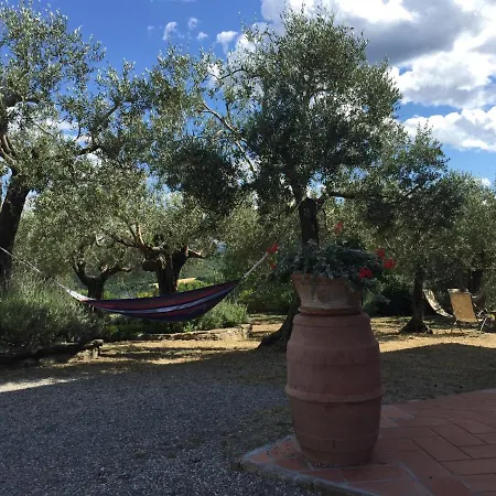 Casale Privato Per Famiglie E Gruppi Cibottola Pg Pensión 4*